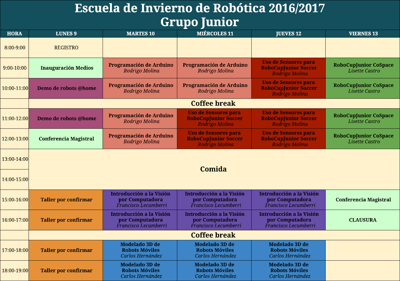 eir20162017-programa-junior-final