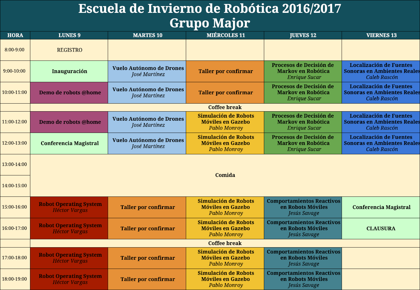 eir20162017-programa-major-final